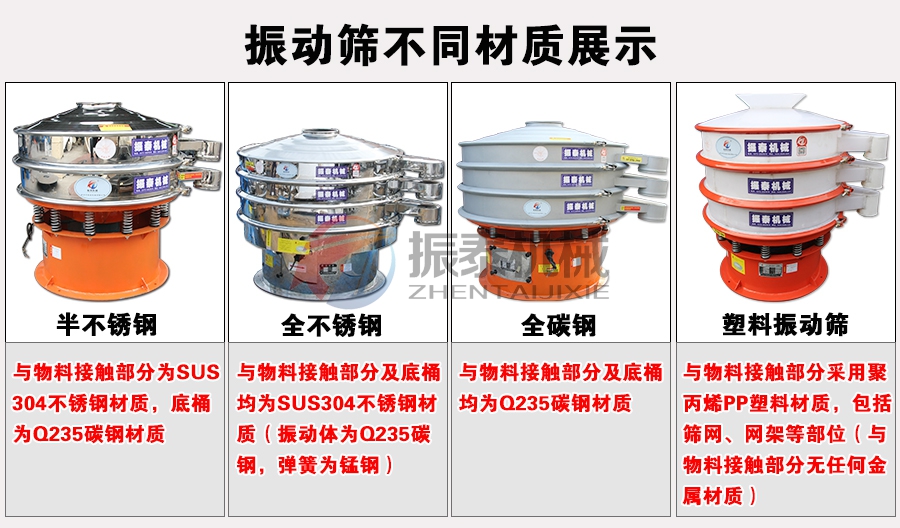 鈦白粉振動篩不同材質(zhì)展示