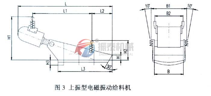 電磁振動給料機(jī)外形 圖