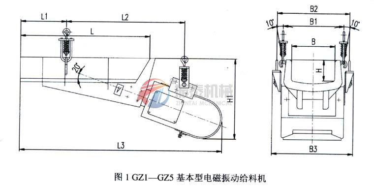 電磁振動給料機(jī)外形圖